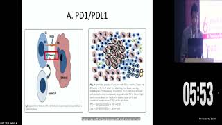 Dr Ashish Joshi | Interpretation of PD1 MSI TMB in NSCLC