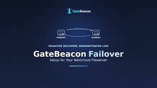 Disaster Recovery Setup for Your Nextcloud Fileserver | GateBeacon Failover Tutorial