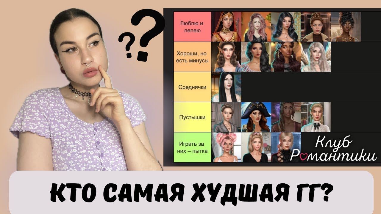 ХУДШАЯ ГГ // Тир-лист главных героинь Клуба Романтики