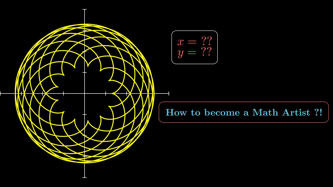 How Parametric Equations Turn Into Pure Art?