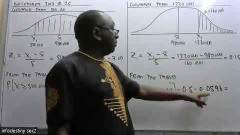 QUANTITATIVE ANALYSIS REVISION LESSON DONE ON 25TH NOVEMBER 2022