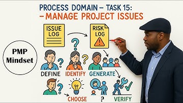 PMP Exam Mindset - Process Domain Task 15: Manage project issues
