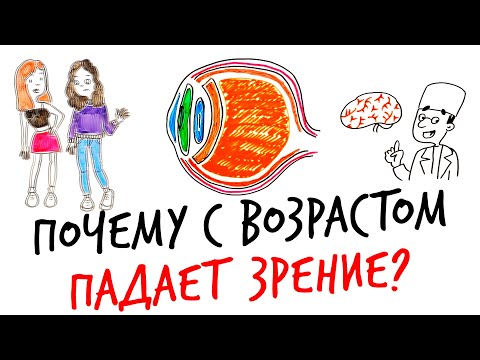 Почему с возрастом ПАДАЕТ ЗРЕНИЕ? — Научпок