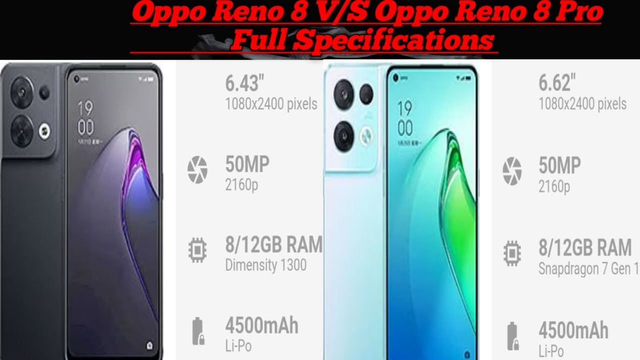 OPPO Reno8 - Specifications