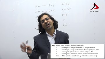 CSIR NET JUNE 2018 Exam Analysis by Dubey Sir DIPS Academy