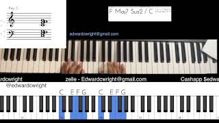 Fingering in C - Piano Part III piano musictheory