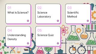 Form 1 Science chapter 1 : Introduction of Scientific Investigation