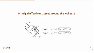 Sterss and principal stresses at the wellbore in deviated wells