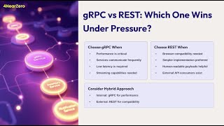 Why gRPC Might Be the Future (But You’re Still Stuck with REST)
