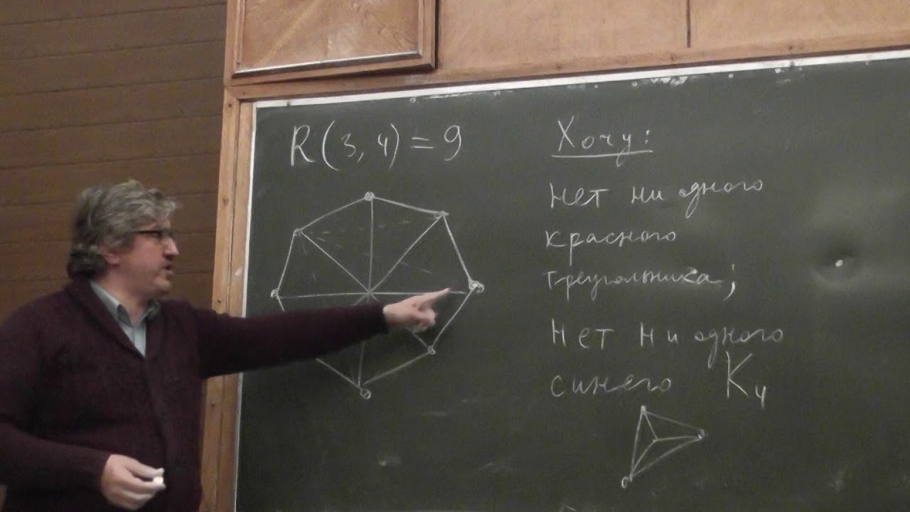 15 Число Рамсея от 3 и 4 равно 9 (напоминание)