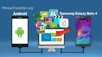 How to Sync All Contacts, Calendar, Apps, Media Files from old Android Phone to Galaxy Note 4