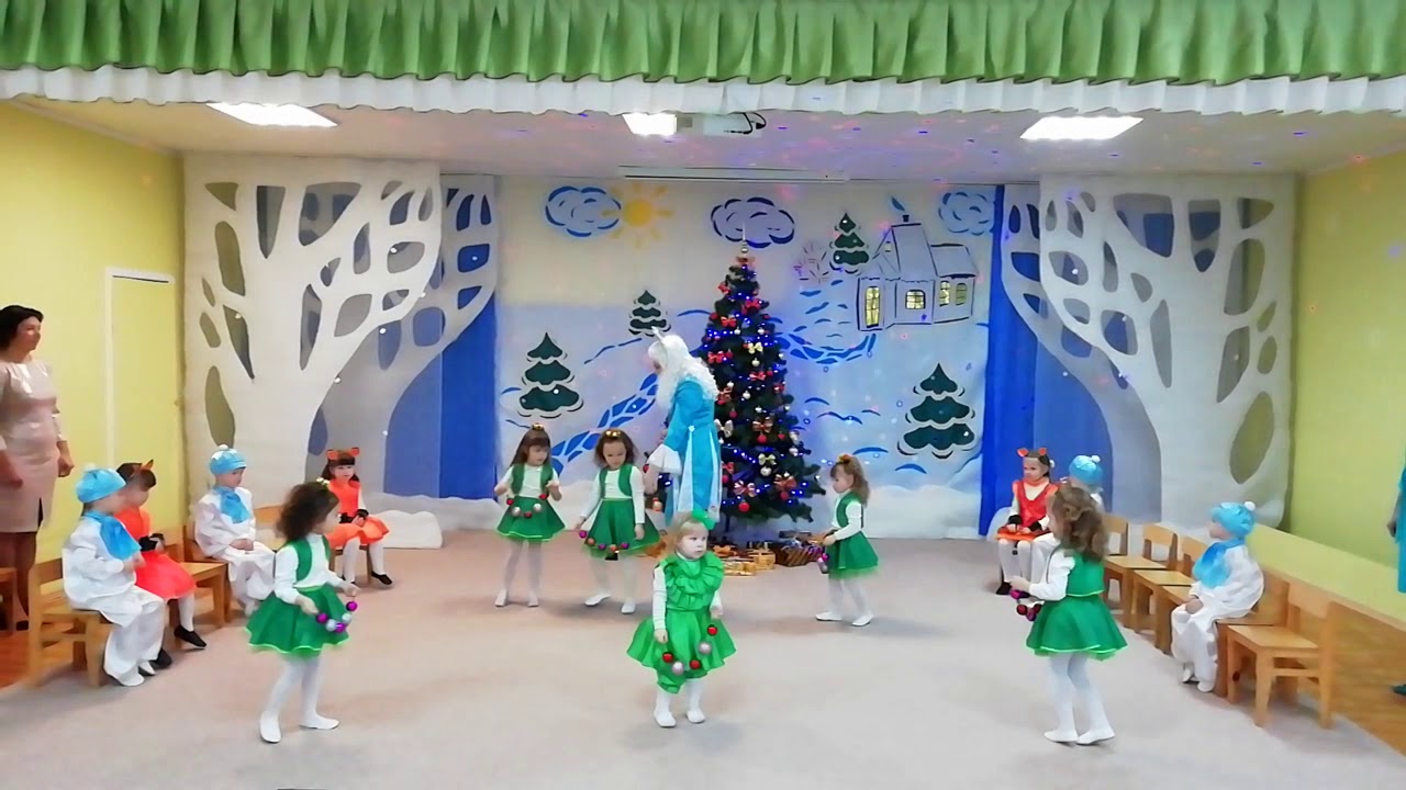 Маленькі намистинки💞2021 друга молодша група