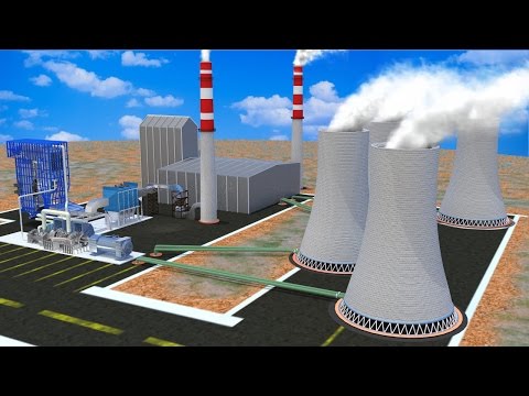 How does a Thermal power plant