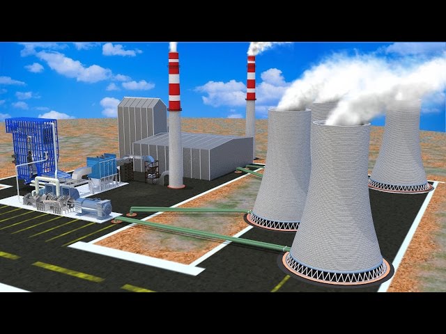 How does a Thermal power plant work? class=