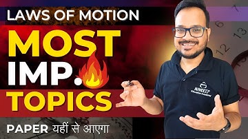 Laws of Motion Most Imp Topics for Final Exam 🔥🔥 Class 11 Physics 2024