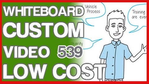 Explainer Video for Martin Brower UK Ltd - Visually Present Your Services