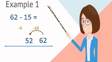 Subtraction Strategies: Number Line