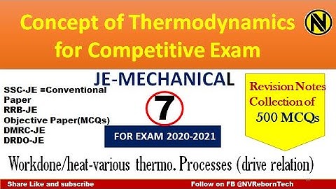 Concept of Thermodynamics for Competitive Exam With MCQs part-7