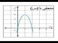 حل إختبارات كتاب المدرسة |الأختبار الخامس| تفاضل و تكامل |3ث| الجزء 13