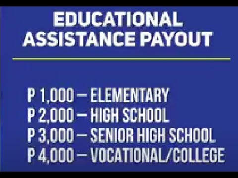DSWD Educational Assistance 2025 | How to Apply through AICS Program ...