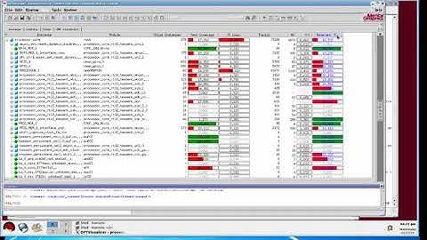 Tessent DFT - Fault Coverage Accounting for Complex SoCs: Part 2 of 3