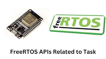 FreeRTOS-Taskcreatestatic,suspend,resume,delete APIs|ESP32 Arduino