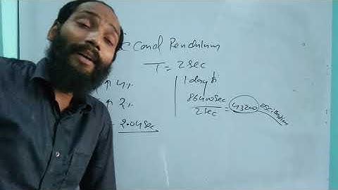 solution of m Karim SHM question 19 to 28