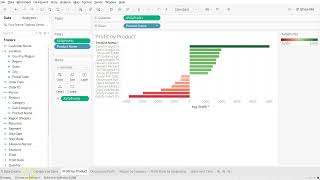 Tableau: Advanced Filtering Top and Bottom 10