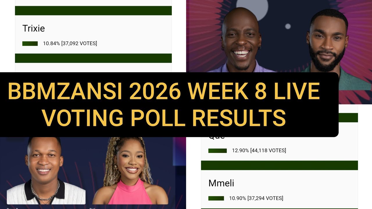 BBMZANSI 2026 WEEK 8 FINAL VOTING POLL RESULT: LIEMA THANDEKA 1ST | BIG BROTHER MZANSI LIVE EVICTION