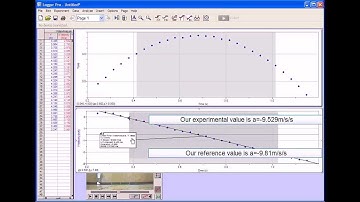 My tutorial on using Vernier Logger Pro software to analyze video