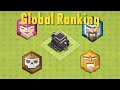 Global ranking Townhall 9