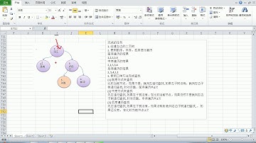 60 尚硅谷 Scala数据结构和算法 二叉树节点删除