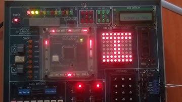 LP2900 CPLD Development Kit  : LED Dot Matrix Display  Interfacing