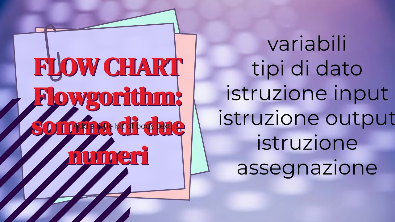 flowchart per effettuare somma di due numeri.Spiegaz variabili e ist ...