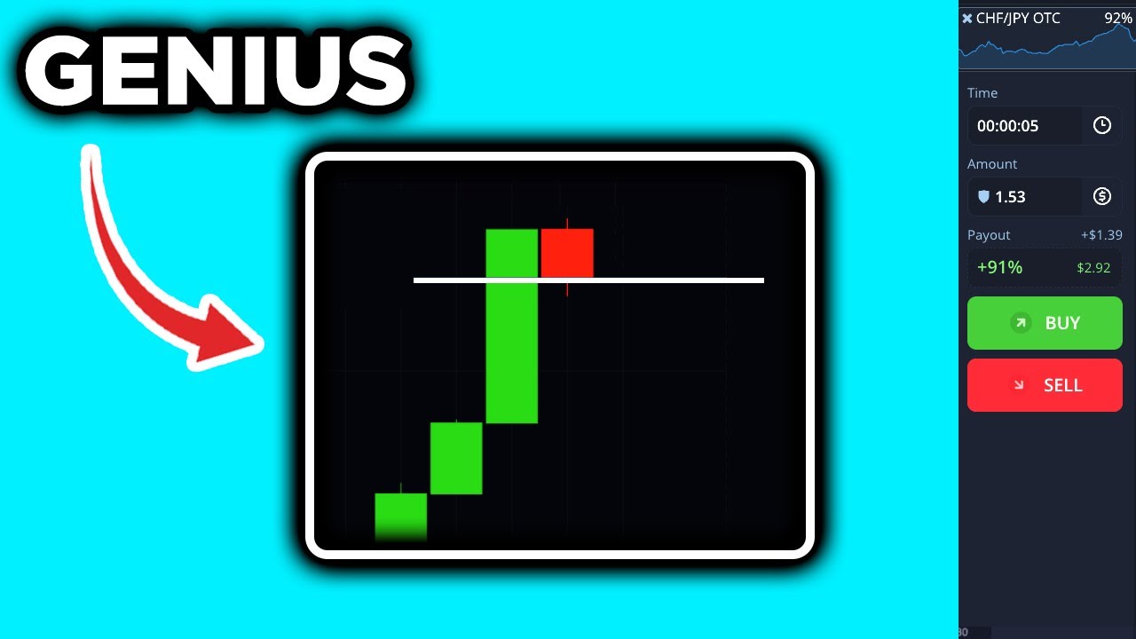 Everything You Wanted to Know About Deposit Guide for Pocket Option and Were Too Embarrassed to Ask