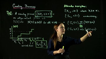 [Probability & Stochastic Processes] - Lecture 24: COUNTING PROCESSES