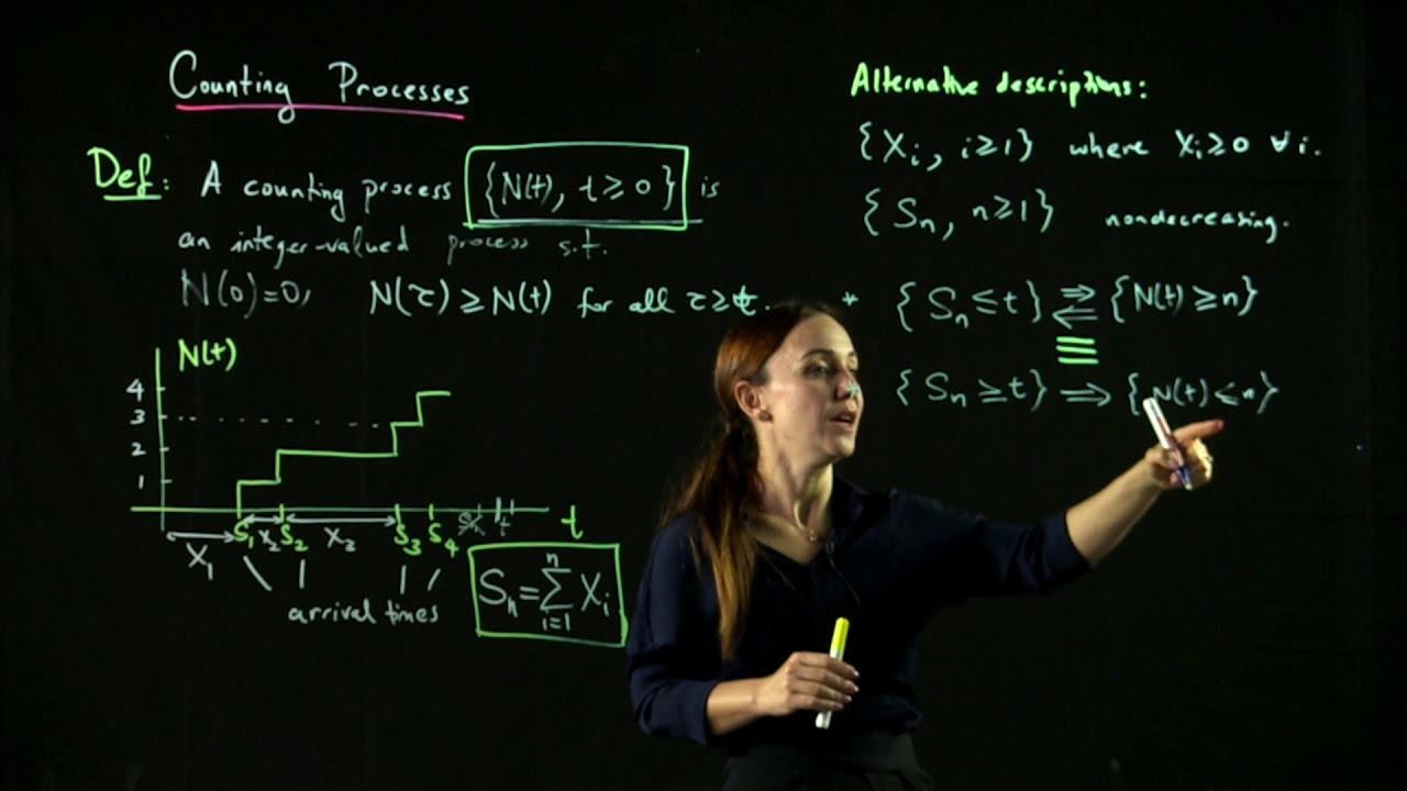 [Probability & Stochastic Processes] - Lecture 24: COUNTING PROCESSES