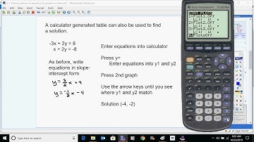 Solving Systems of Equations by Graphing   Part 1