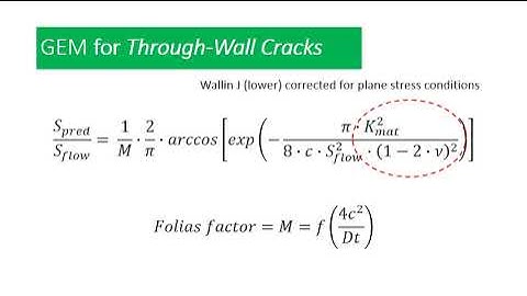 Pipeline Integrity Gamma Exponent Model Validation Part 5