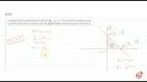 A straight line `L` is perpendicular to the line `5x-y=1.` The area of the triangle formed by th...