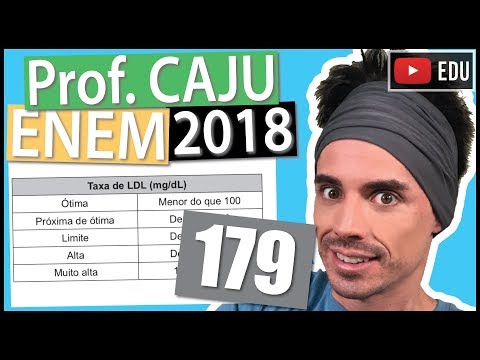 [ENEM 2018] 179 📓 PORCENTAGEM O colesterol total de uma pessoa é obtido pela soma da taxa do seu