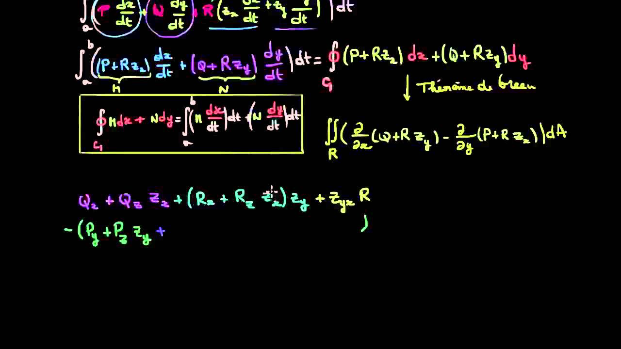 Théorème de Stokes - Démonstration partie 7