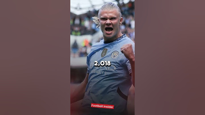 Erling Haaland: Fastest Player Score Four Premier Leagu Hat-tricksShattering Van Nistelrooy's Record