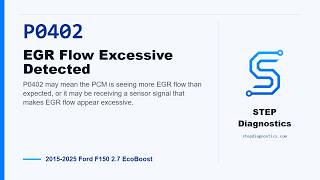 P0402: EGR Flow Excessive Detected | 2015-2025 Ford F150 2.7 EcoBoost