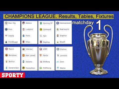 Football. CHAMPIONS LEAGUE 2021. Matchday 1 Group stage. Results, Tables, Fixtures.
