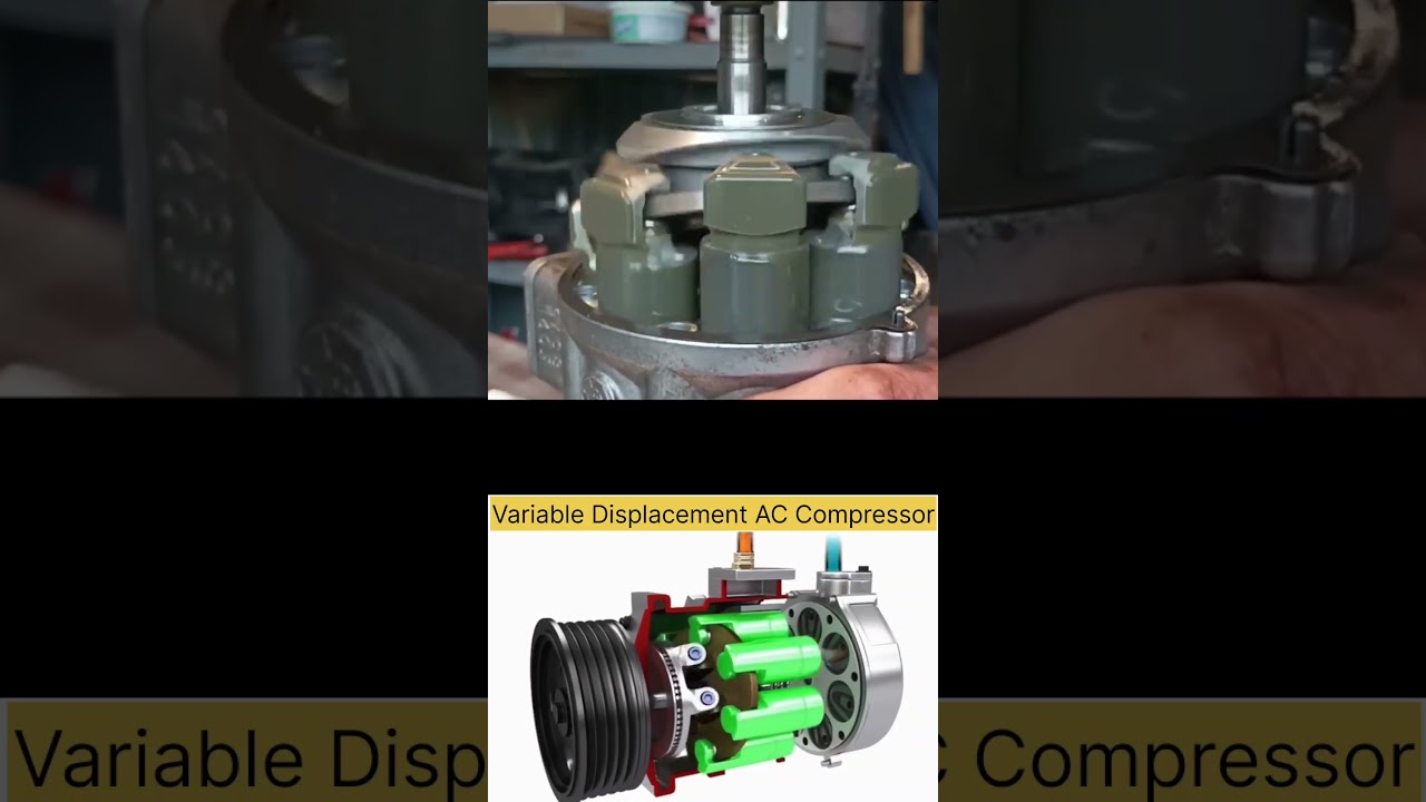 Variable Displacement AC Compressor, How Car AC Works, Swash Plate Mechanism, AC Compressor