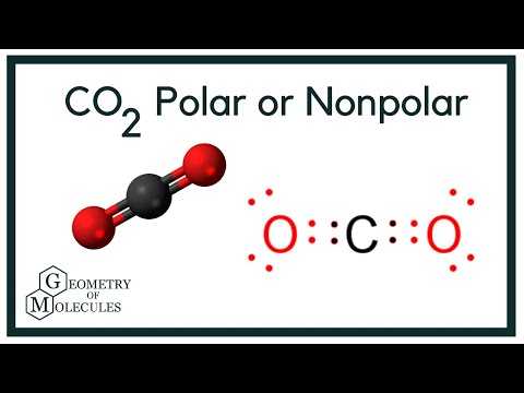 Video: Bakit hindi polar ang methane?