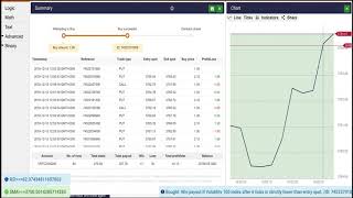 BINARY BOT PREFECT WORK 100% WIN ||| 3 HOURS 50$ WIN