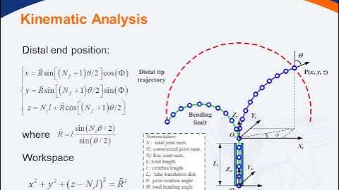A Novel Underactuated Wire-driven Flexible Robotic Arm with Controllable Bending Section Length