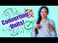 Unit Conversion Quiz